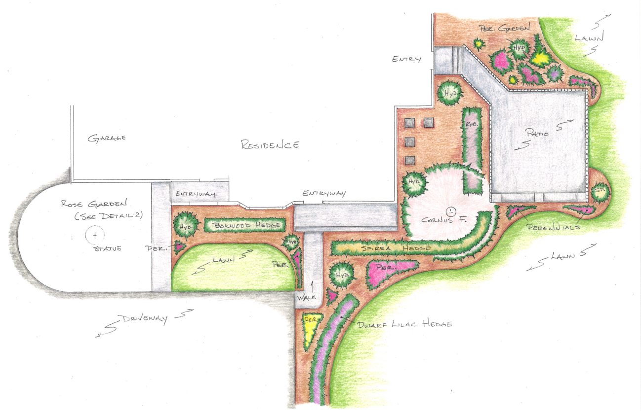 Balancing Your New England Landscape Design With Hardscapes And balancing-your-new-england-landscape-design-with-hardscapes-and